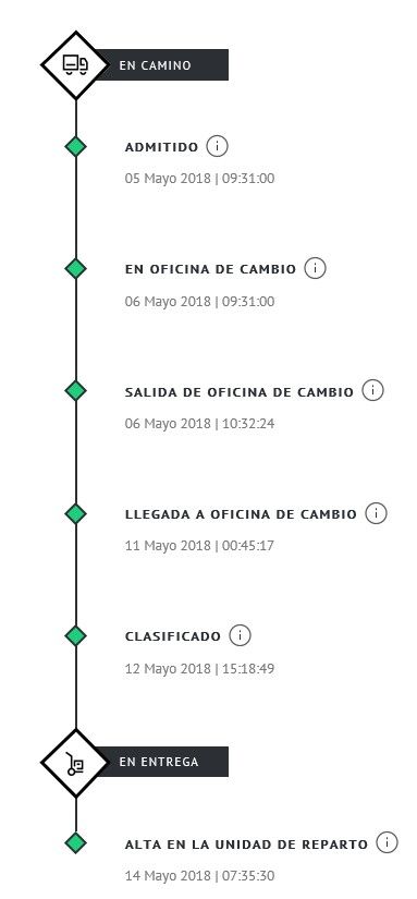 correos.jpg