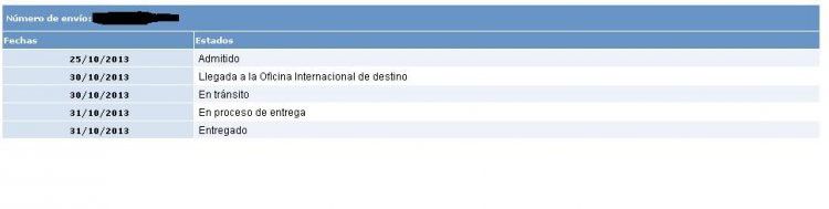 correos.JPG