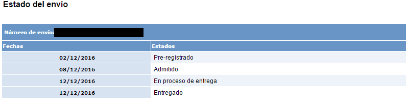 correos.PNG