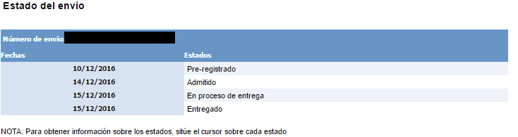 Correos.PNG