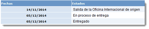 correos.png