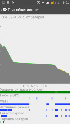 cs4_1.4pda.to_6286605.png