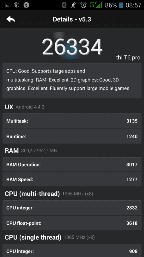 davidmodrono.es_wp_content_uploads_2014_11_Screenshot_2014_11_89e22c9487b6f6cd1f9a3d41d8dbdc88.png