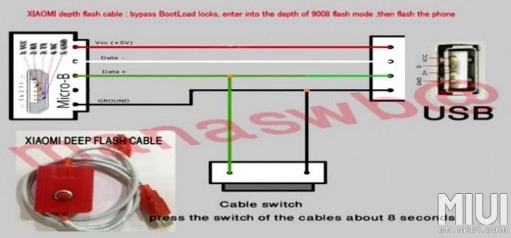 Deep_flash_cable_1 (1).jpg