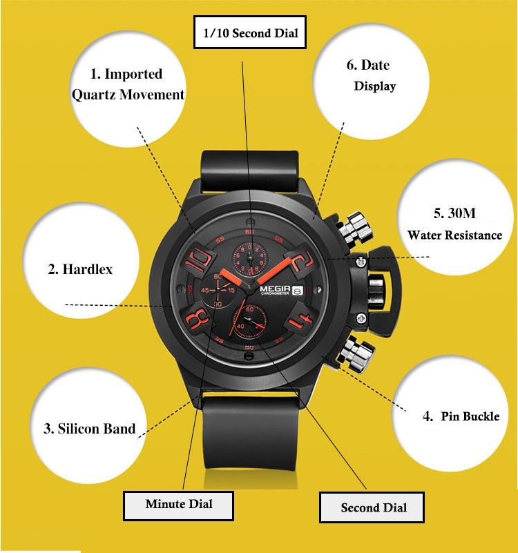 des.gearbest.com_uploads_2015_201507_heditor_201507071545036518.jpg