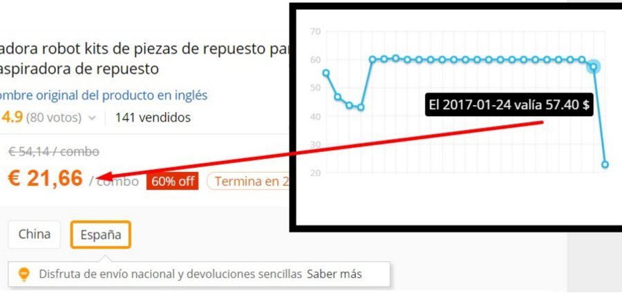 descuento-real.jpg