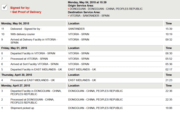 DHL SEGUIMIENTO ENVÍO.png