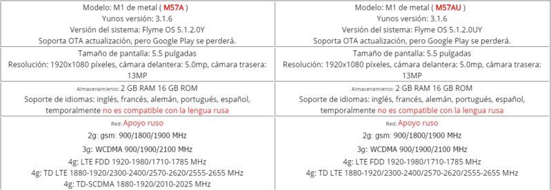 diferentes meizu metal.jpg