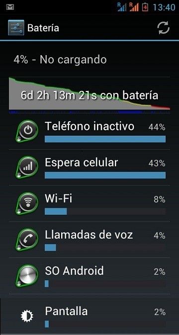 dl.dropbox.com_u_37959587_lenovoa750bateria_222.jpg
