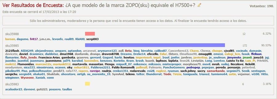 dl.dropbox.com_u_37959587_pandawill_votantes.jpg
