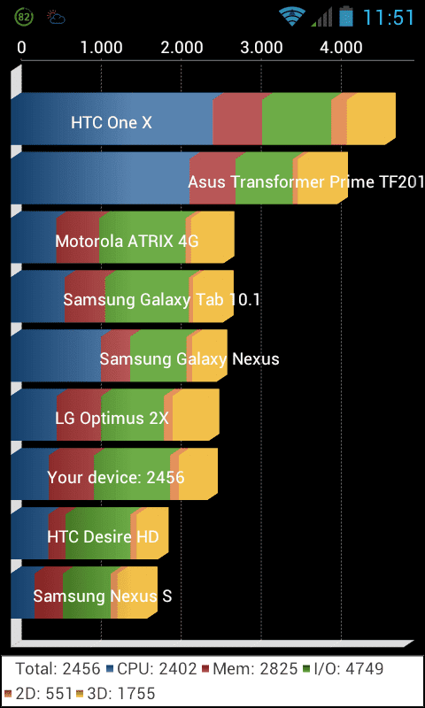 dl.dropbox.com_u_84086578_Screenshot_2012_07_29_11_51_41.png