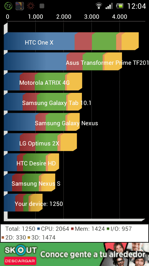 dl.dropbox.com_u_84086578_Screenshot_2012_07_29_12_04_52.png
