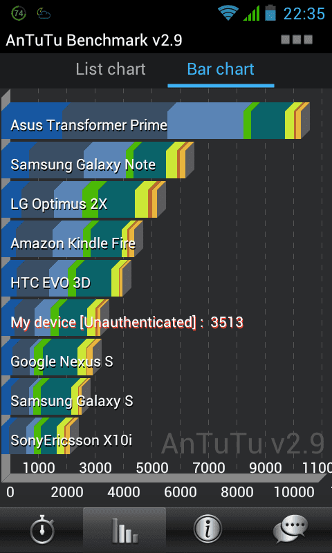 dl.dropbox.com_u_84086578_Screenshot_2012_07_29_22_35_04.png