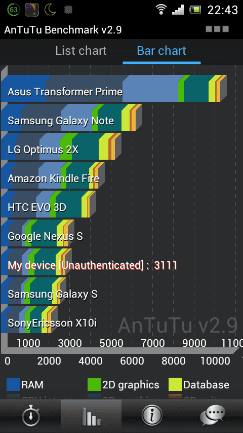 dl.dropbox.com_u_84086578_Screenshot_2012_07_29_22_43_21.png