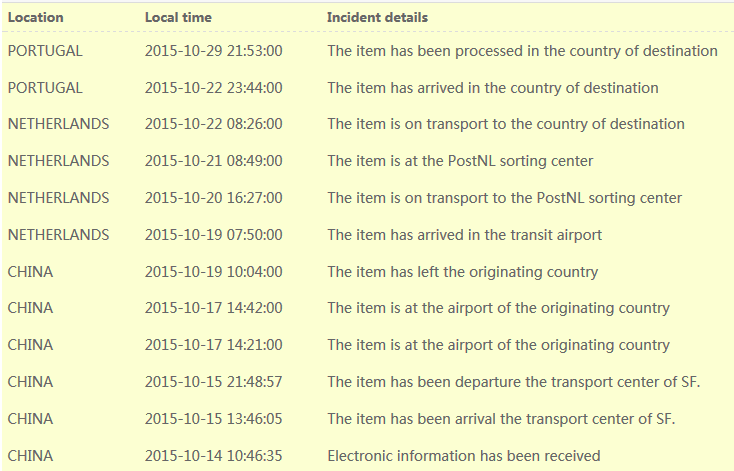 dl.dropboxusercontent.com_u_16725048_tracking.png