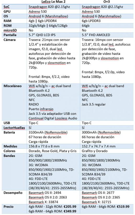 dl.dropboxusercontent.com_u_64480861_imagen01.jpg
