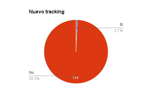 docs_google_com_spreadsheets_d_1y__mpKtBhW5tmVQ00zEx9Lb_VlSouvc7cb230a2aa80a06b5e34a6475ecad6d.png
