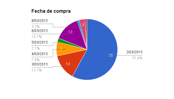 docs_google_com_spreadsheets_d_1y__mpKtBhW5tmVQ00zEx9Lb_VlSouvc866efbcd3ec497021f90643e13e542b.png