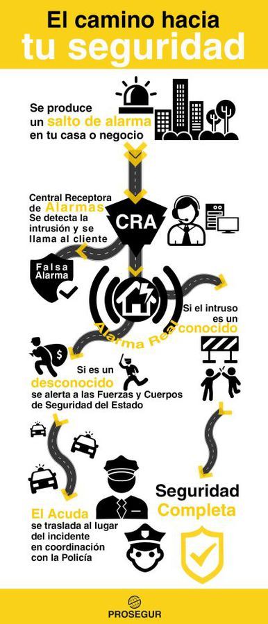 droidpanic.com_wp_content_uploads_2015_05_400x931xinfografia_Pb7046e984777b68d32e15531445d8d3c.jpg