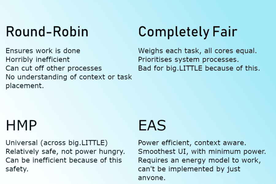 eas.png