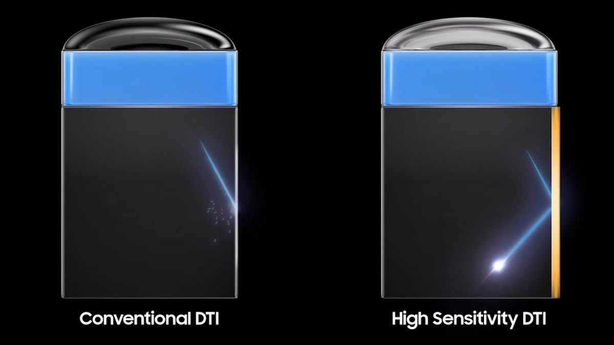 ELL-HP5-High-Sensitivity-Deep-Trench-Isolation-DTI.jpg