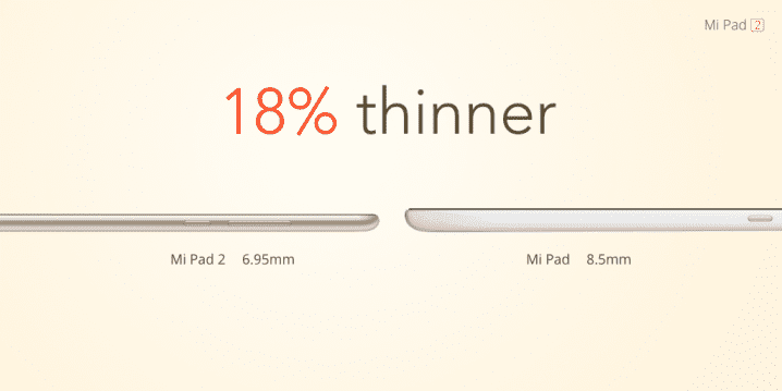 en.miui.com_data_attachment_forum_201511_24_144228e0z7428ie1ak107r.png