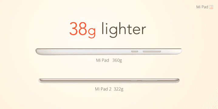 en.miui.com_data_attachment_forum_201511_24_144234g88jlc8hla148h55.png