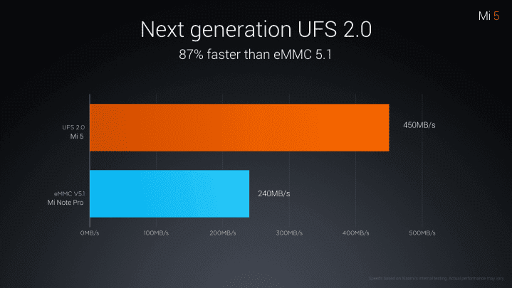 en.miui.com_data_attachment_forum_201602_24_164521x0j2rqazj42j7qnr.png