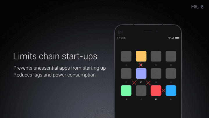 en.miui.com_data_attachment_forum_201605_10_150112p380n0106unh1uz0.png