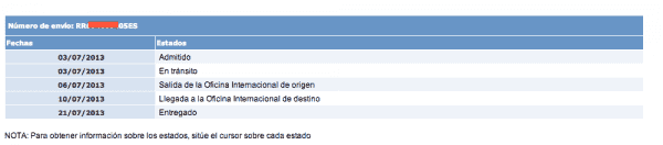 envio ESP-CHIna. air mail parcel.png