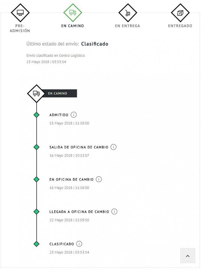 Envío.jpg
