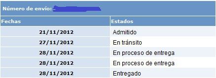 ENVIO.jpg