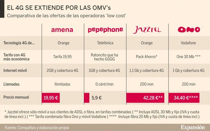 estaticos03.expansion.com_assets_multimedia_imagenes_2015_05_05_14308192306598.jpg