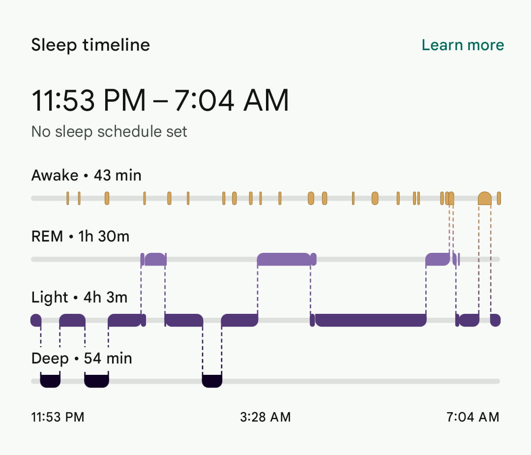 Fitbit-sleep-stages.jpg
