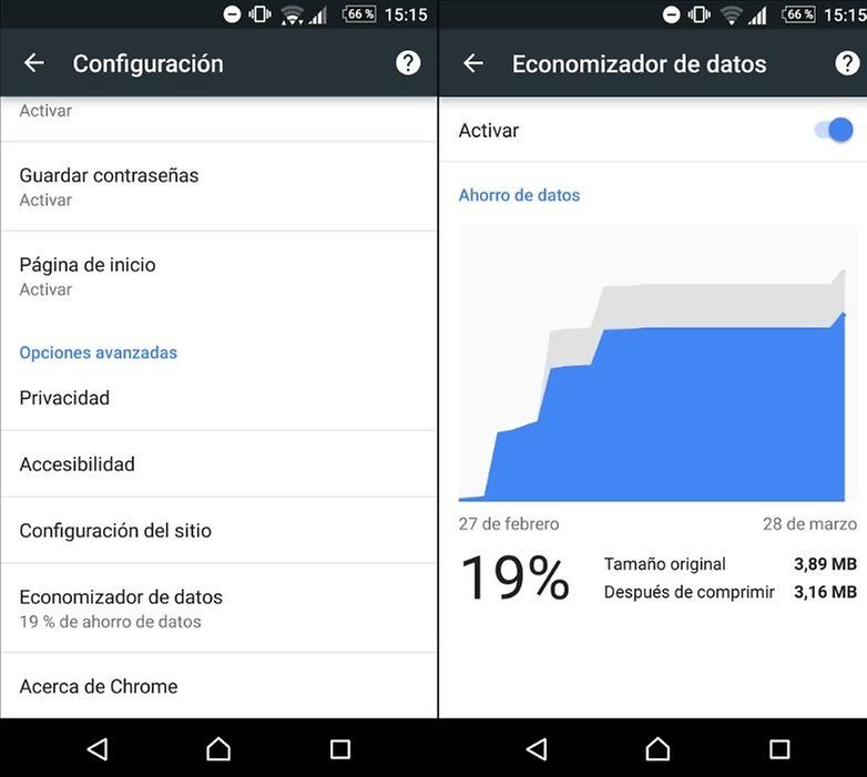 fs01.androidpit.info_userfiles_7031685_image_ahorro_datos_chrome_w782.jpg