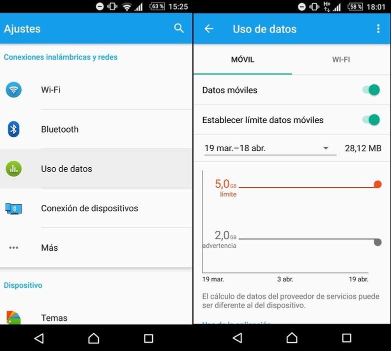 fs01.androidpit.info_userfiles_7031685_image_uso_datos_w782.jpg