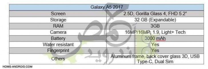 galaxy-a5-2017-filtracion.jpg
