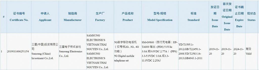 Galaxy_S11_CCC_Certification-1024x278.jpg