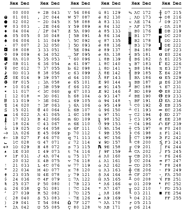 galia.fc.uaslp.mx__cantocar_ARQUI_COM_II_LIBRO_20IBM_PC_img_ap04g.gif