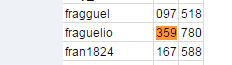 ganador-sorteo-thl4000.png