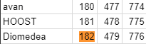 ganador y suplentes.png