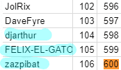 ganadores-Honstek.png