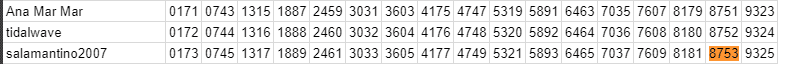 Ganadores.png