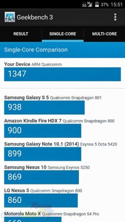 Geekbench comparación (1).jpg