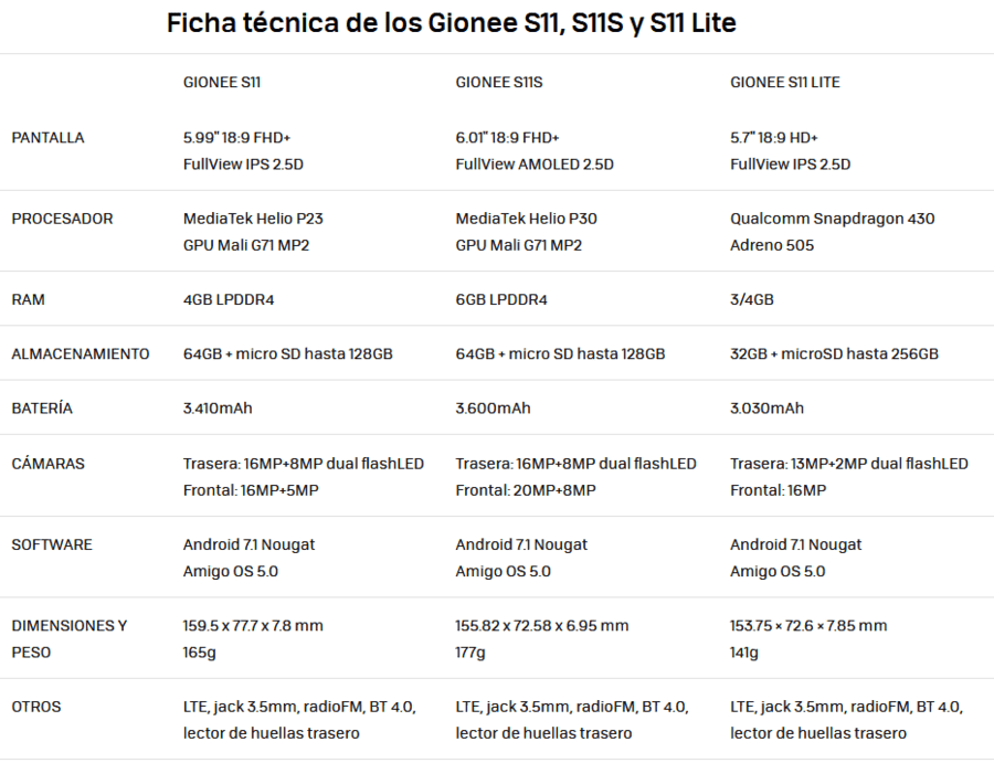 Gionee.png