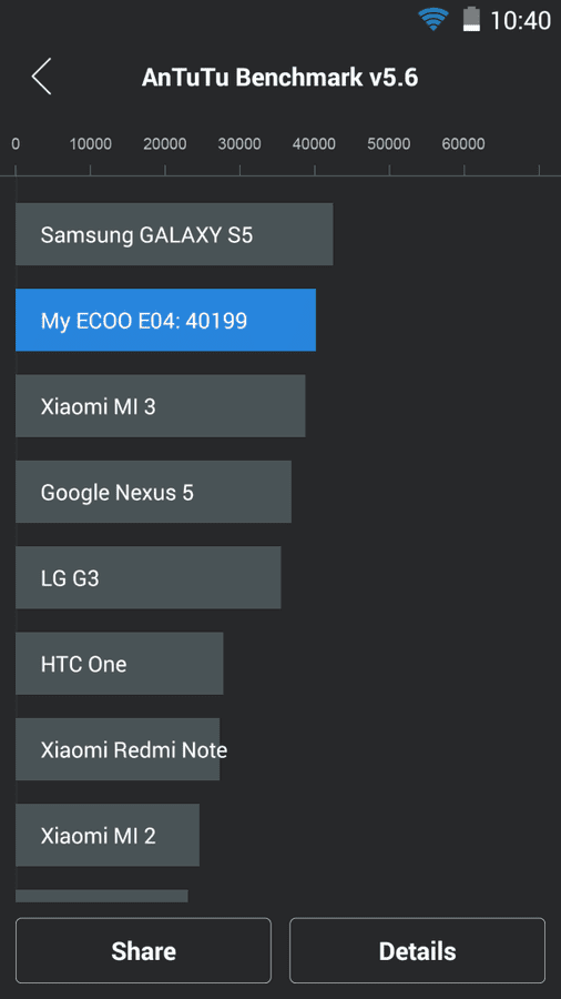 gizchina.es_wp_content_uploads_2015_01_Screenshot_2015_01_31_10_40_24.png