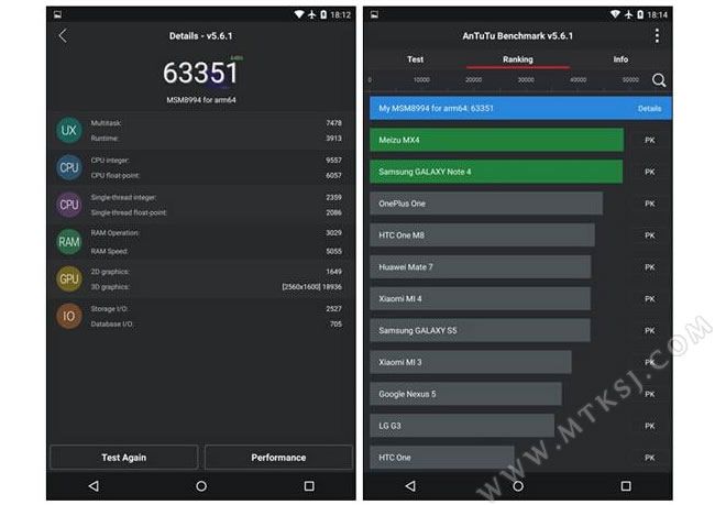 gizchina.es_wp_content_uploads_2015_03_LeTV_Snapdragon_810_1.jpg