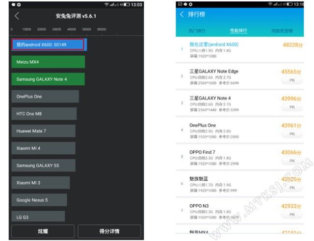 gizchina.es_wp_content_uploads_2015_03_letv_x600.jpg