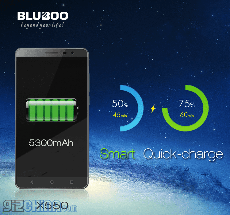 gizchina.es_wp_content_uploads_2015_04_Bluboo_X5501.png