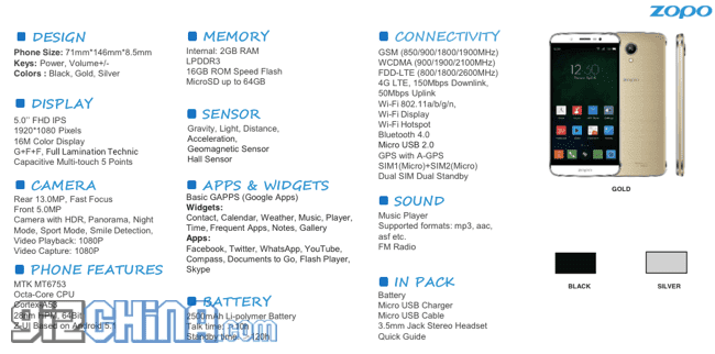 gizchina.es_wp_content_uploads_2015_04_zopo_speed_2.png